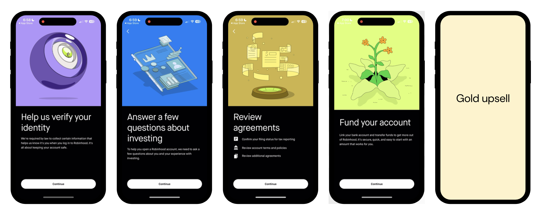 Existing new user onboarding flow structure